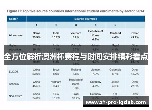 全方位解析澳洲杯赛程与时间安排精彩看点 全方位解析澳洲杯赛程与时间安排精彩看点