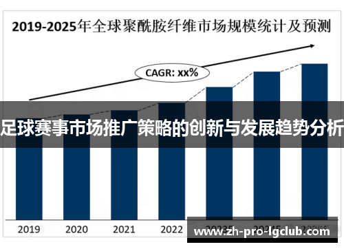 足球赛事市场推广策略的创新与发展趋势分析
