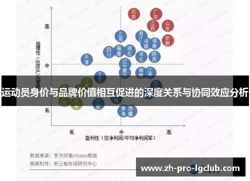 运动员身价与品牌价值相互促进的深度关系与协同效应分析 运动员身价与品牌价值相互促进的深度关系与协同效应分析