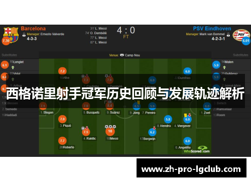 西格诺里射手冠军历史回顾与发展轨迹解析 西格诺里射手冠军历史回顾与发展轨迹解析