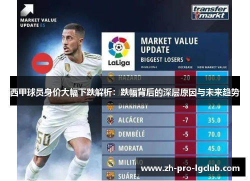 西甲球员身价大幅下跌解析：跌幅背后的深层原因与未来趋势