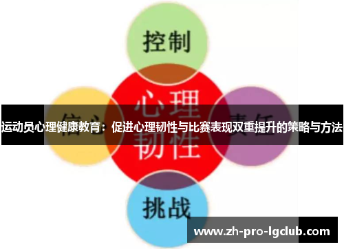 运动员心理健康教育：促进心理韧性与比赛表现双重提升的策略与方法